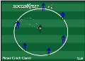 Soccer Drills