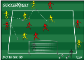Soccer Drills