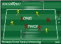 Soccer Drills