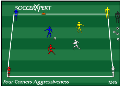 Soccer Drills