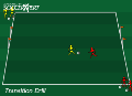 Soccer Drills