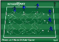 Soccer Drills