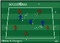 Soccer Drills