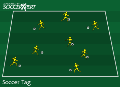 Soccer Drills