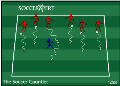 Soccer Drills