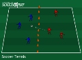 Soccer Drills