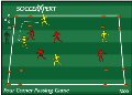 Soccer Drills