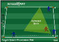 Soccer Drills