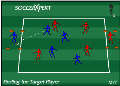 Soccer Drills