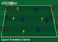 Soccer Drills