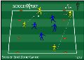 Soccer Drills