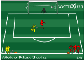 Soccer Drills