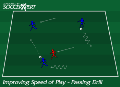 Soccer Drills