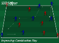 Soccer Drills