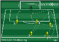 Soccer Drills