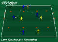 Soccer Drills