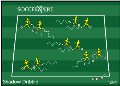 Soccer Drills