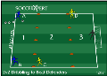 Soccer Drills