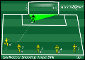 Soccer Drills