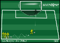 Soccer Drills