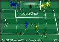Soccer Drills
