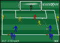 Soccer Drills