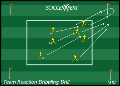 Soccer Drills