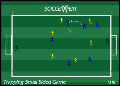 Soccer Drills