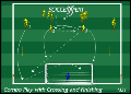 Soccer Drills
