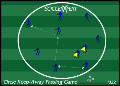 Soccer Drills