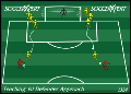 Soccer Drills