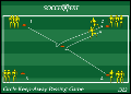Soccer Drills