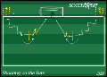 Soccer Drills