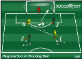 Soccer Drills