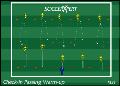 Soccer Drills