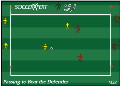 Under 17, Under 18, Under 19, High School Soccer Drills