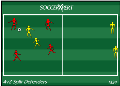 Soccer Drills