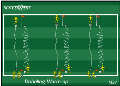 Soccer Drills