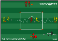 Soccer Drills