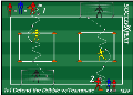 Soccer Drills