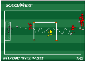 Soccer Drills