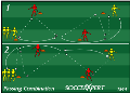 Soccer Drills