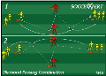 Soccer Drills