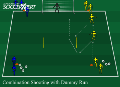 Soccer Drills