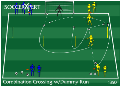 Soccer Drills