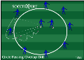 Soccer Drills