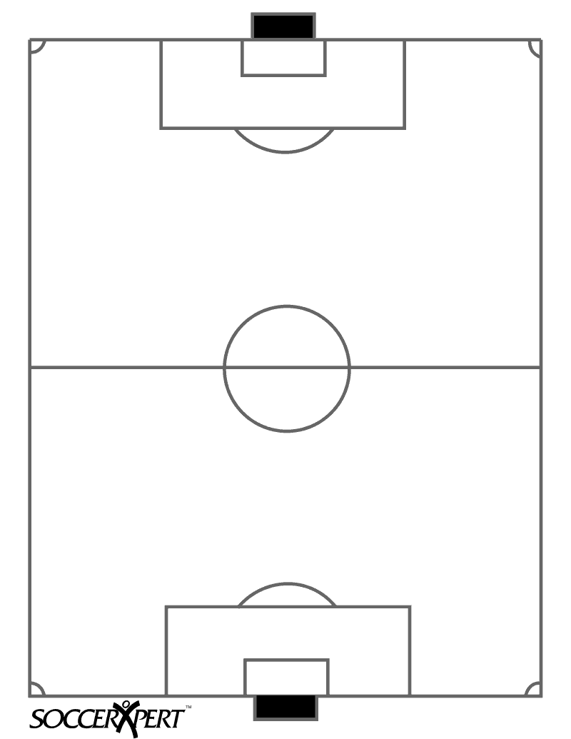 Remember that not all soccer fields are the same size and will vary 