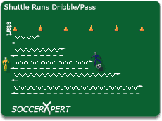 soccer shuttle runs exercise