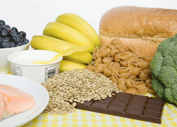 Soccer Tip Diagram: American Dietetic Association Soccer Nutrition Guide & Tips