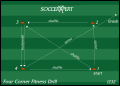 Soccer Drills